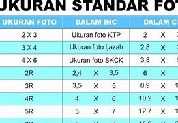 Ukuran Foto 4X6 Sama Dengan Berapa Banding Berapa